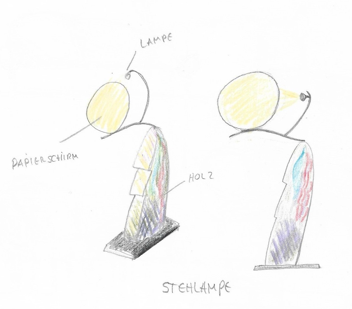 Lampen