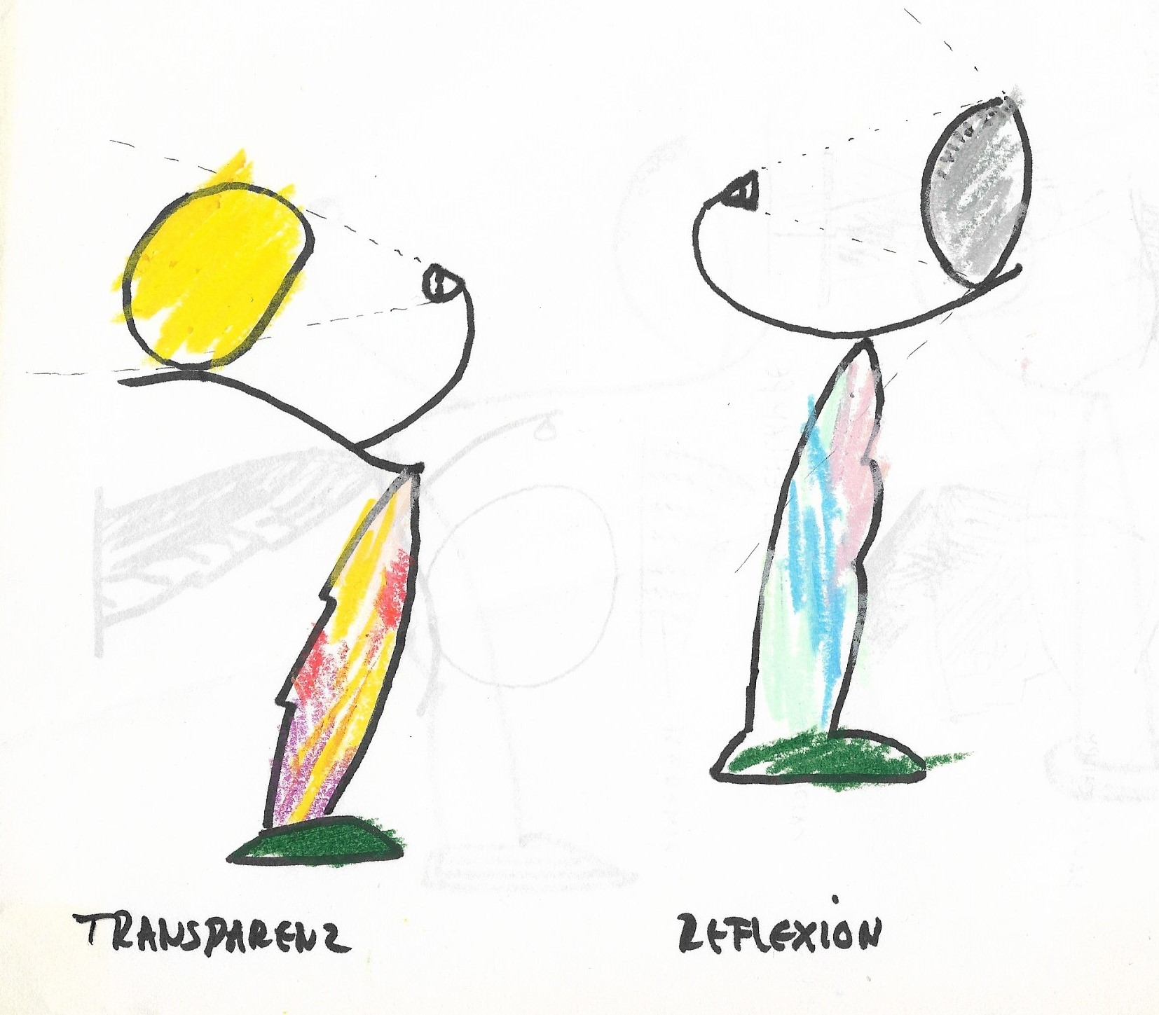 Lampen